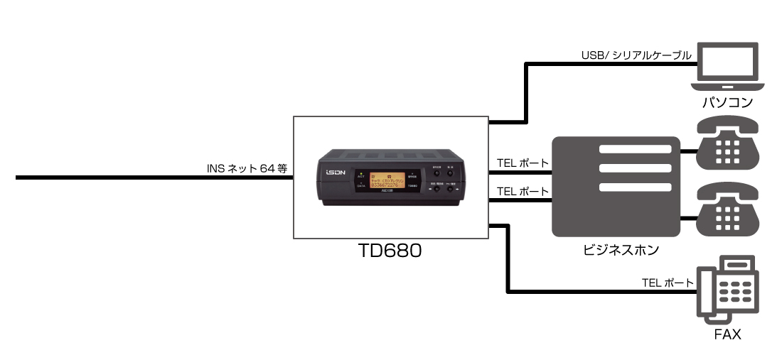 TD680【製品情報】株式会社アレクソン