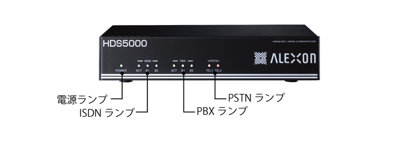 アレクソン　HDS5000×2