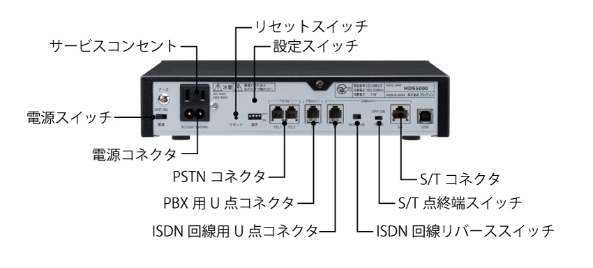 HDS5000【製品情報】株式会社アレクソン