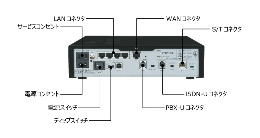 IPA202SE【製品情報】株式会社アレクソン