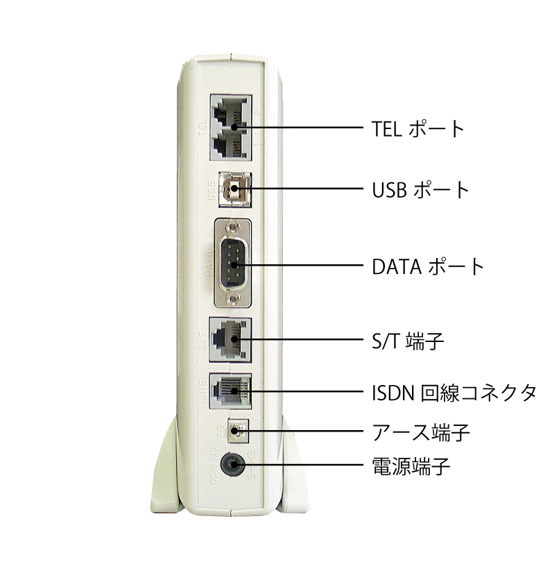 TD451B  アレクソン ISDN JCA モデム